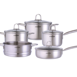 BỘ NỒI 5 MÓN KOCHER MUNICH